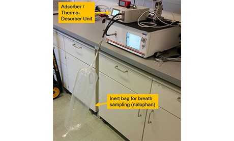 Thermo Desorber Application with Inert Bag