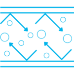Biochips with Low Compound Adsorption