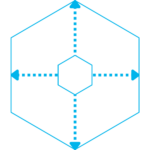 Scalable Complexity